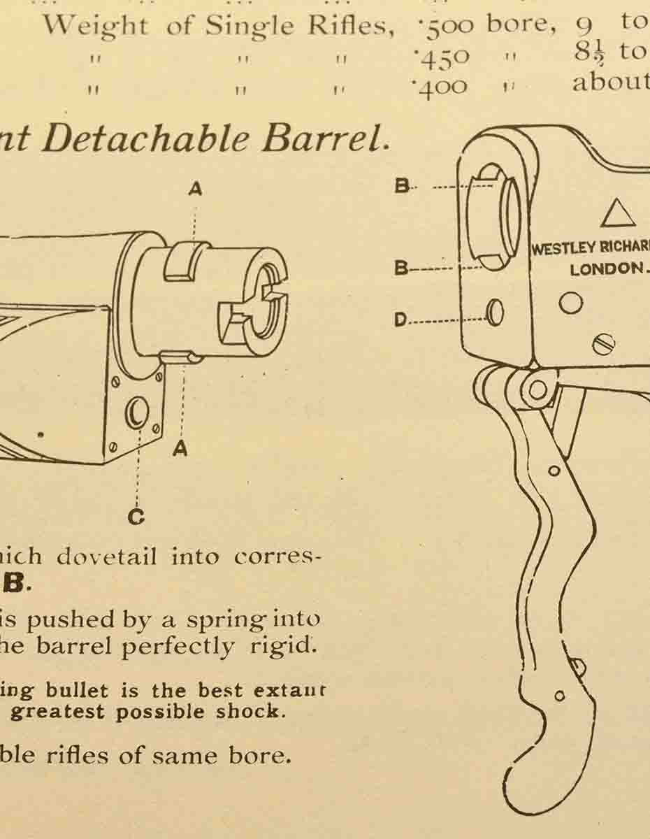 Westley Richards used the Farquharson action but patented its own optional takedown pattern.